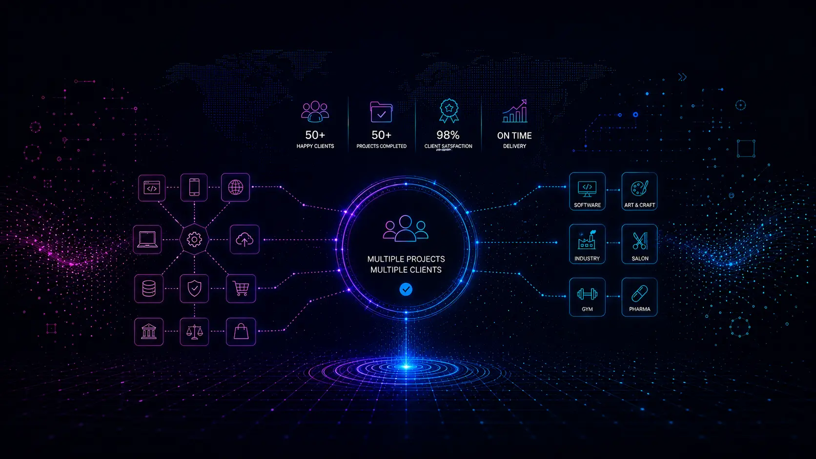 A showcase of Concoct's branding and digital projects