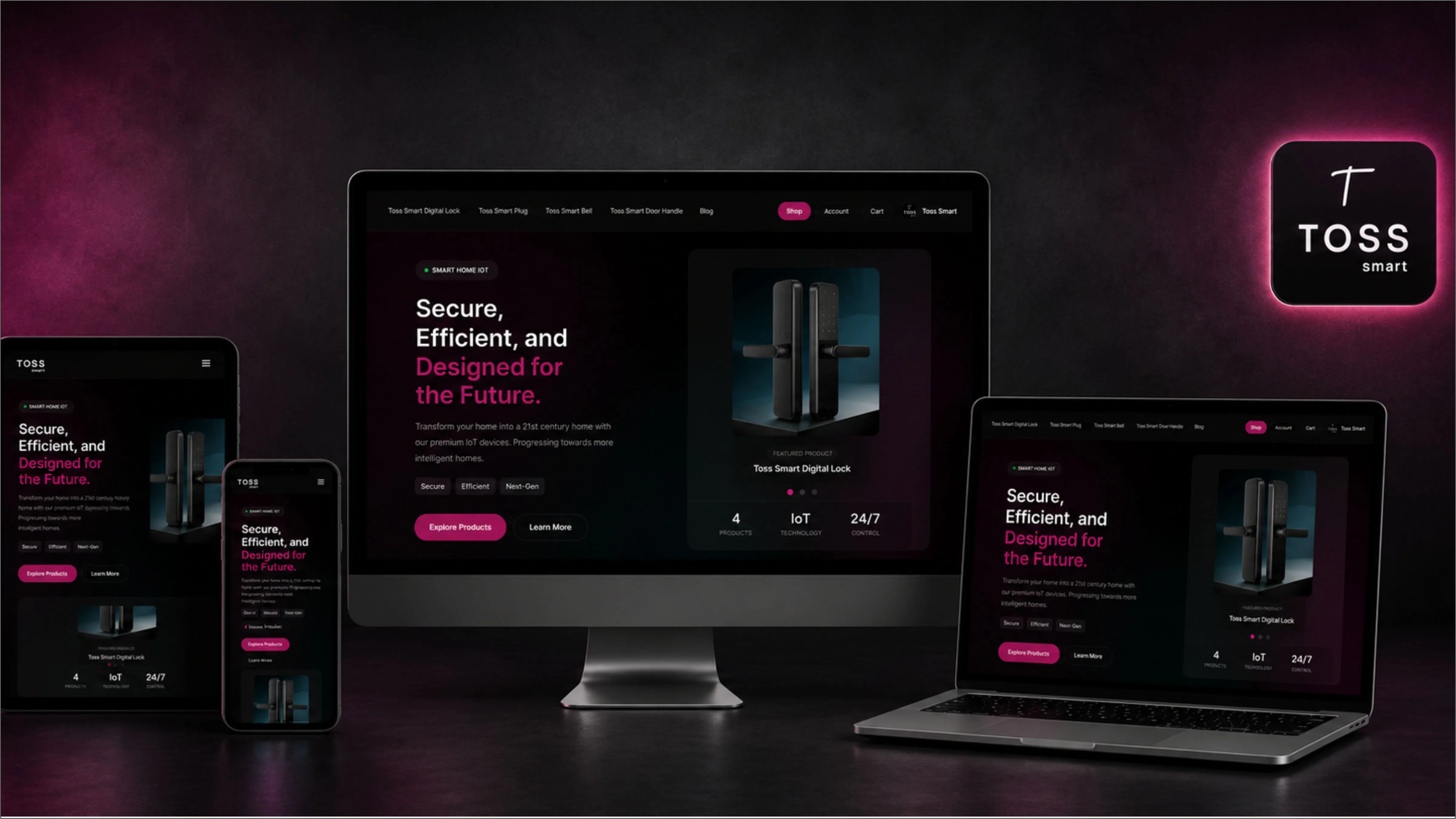 TossSmart — process and results visual